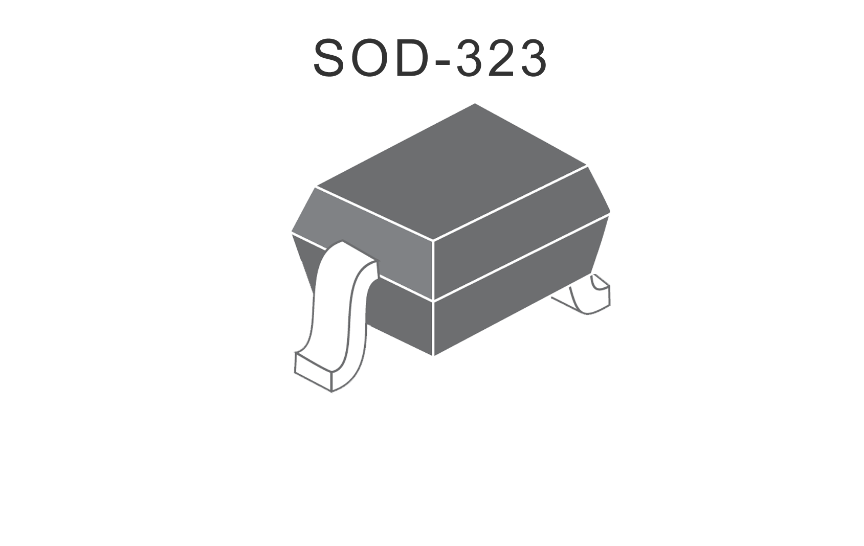 TU0521FD-5V/1.5pF